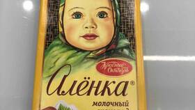 Цены на шоколад 