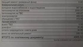 Что должны оплачивать квартиранты в Балдинини