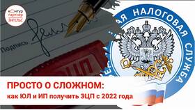 Что нужно для получения ЭЦП для ИП