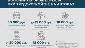 Что такое бонус в зарплате в Балдинини