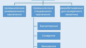 Из чего состоит банк данных: структура и компоненты в Балдинини