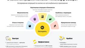 Как отключить услуги Тинькофф Банка в Балдинини