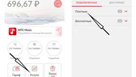 Как отписаться от услуг МТС в Балдинини