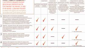 Как посмотреть заявление в МФЦ в Балдинини