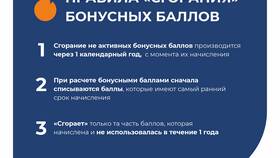 Как потратить бонусы Роснефть с виртуальной карты в Балдинини