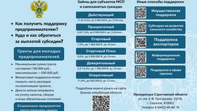 Как ведет себя Займ Экспресс при просрочке платежа в Балдинини