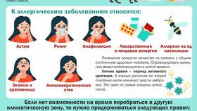 Когда в 