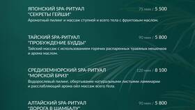 SPA услуги: что это в Балдинини