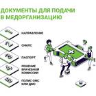 Что нужно для прохождения комиссии