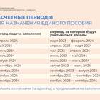 Почему не пришла выплата единого пособия